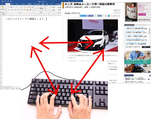 視線の移動