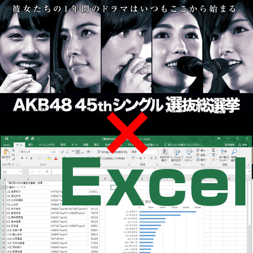 AKB48総選挙とエクセル
