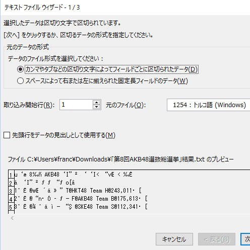 トルコ語として認識されるハプニング