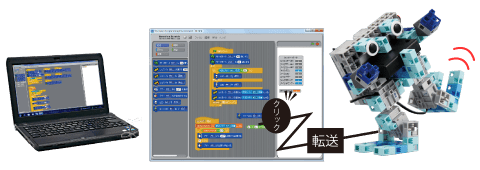 ロボットプログラミング教室