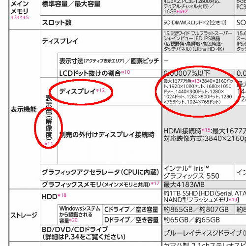画面の解像度