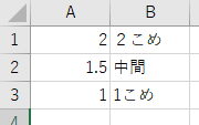 上下逆にした場合