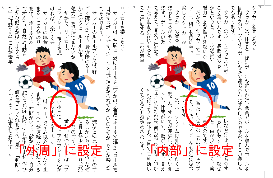 外周と内部の違い