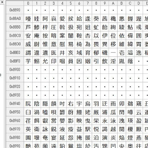 全角文字って何??