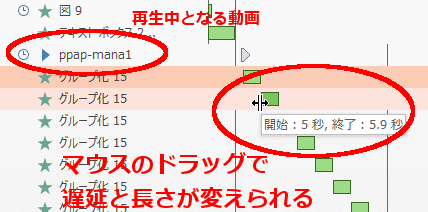 マウスのドラッグで、遅延と長さを変えられる