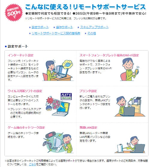NTT東日本「リモートサポートサービス」