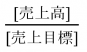 売上目標　分の　売上高
