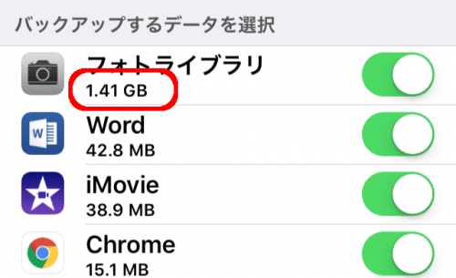 写真のバックアップがもっとも大きい