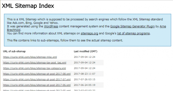 復旧したサイトマップ