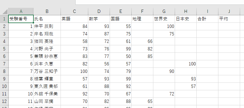 色とボタンが消えたテーブル。これだけ見ても、「標準の範囲」とまったく区別がつきません。