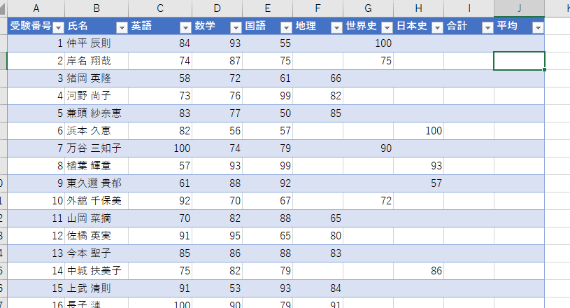 Excelの「テーブル」のサンプル