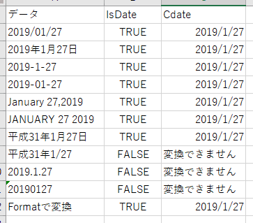 各日付表記ごとに、IsDate、CDateの実行結果がセルに入っています。詳しくは記事の続きに解説しています。