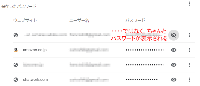 Google Chrome パスワードが表示されている画面