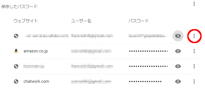 Google Chrome パスワード右にあるメニューボタン
