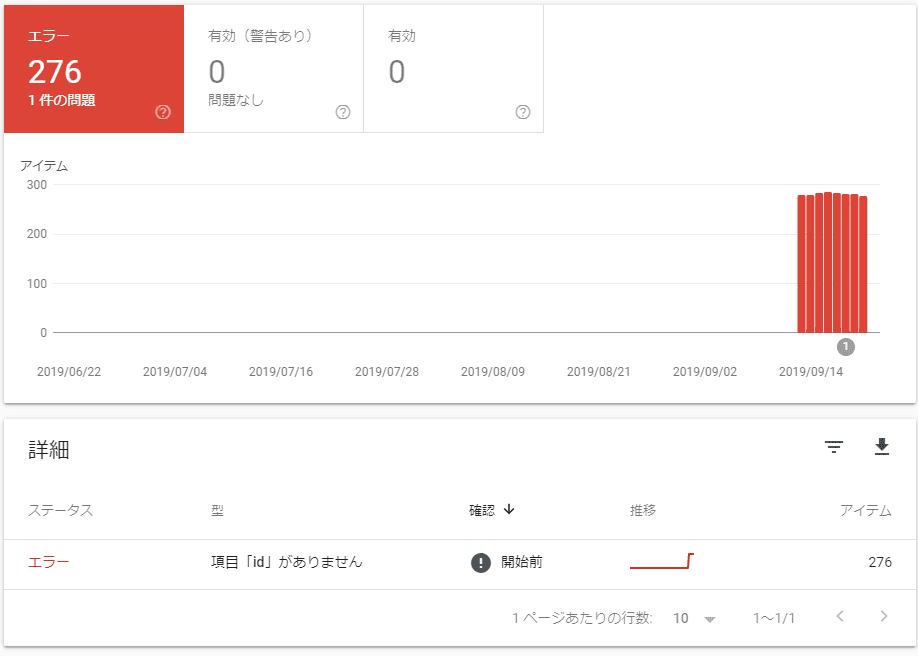 エラー 276
項目「id」がありません !開始前