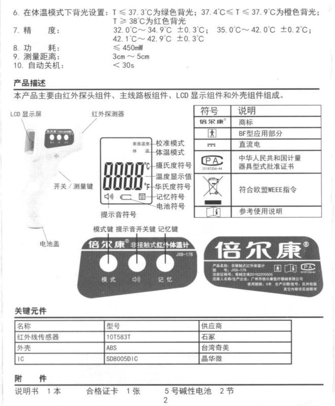 外観の説明