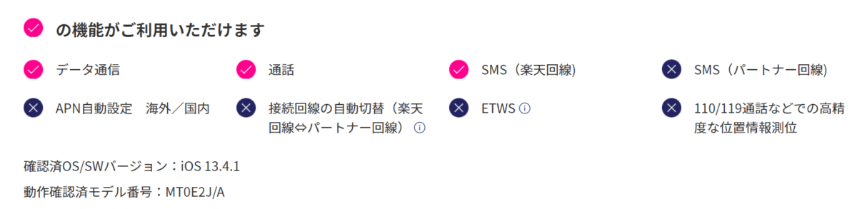 チェックの機能がご利用いただけます。データ通信　通話　SMS(楽天回線)