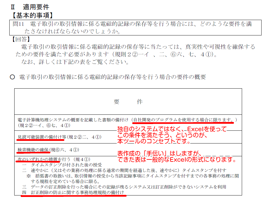 国税庁「電子帳簿保存法一問一答【電子取引関係】」PDF13ページ 電子取引の取引情報に係る電磁的記録の保存要件 独自のシステムではなく、Excelを使ってこの条件を満たそう、というのが、本ツールのコンセプトです。
表作成の「手伝い」はしますが、できた表は一般的なExcelの形式になります。
