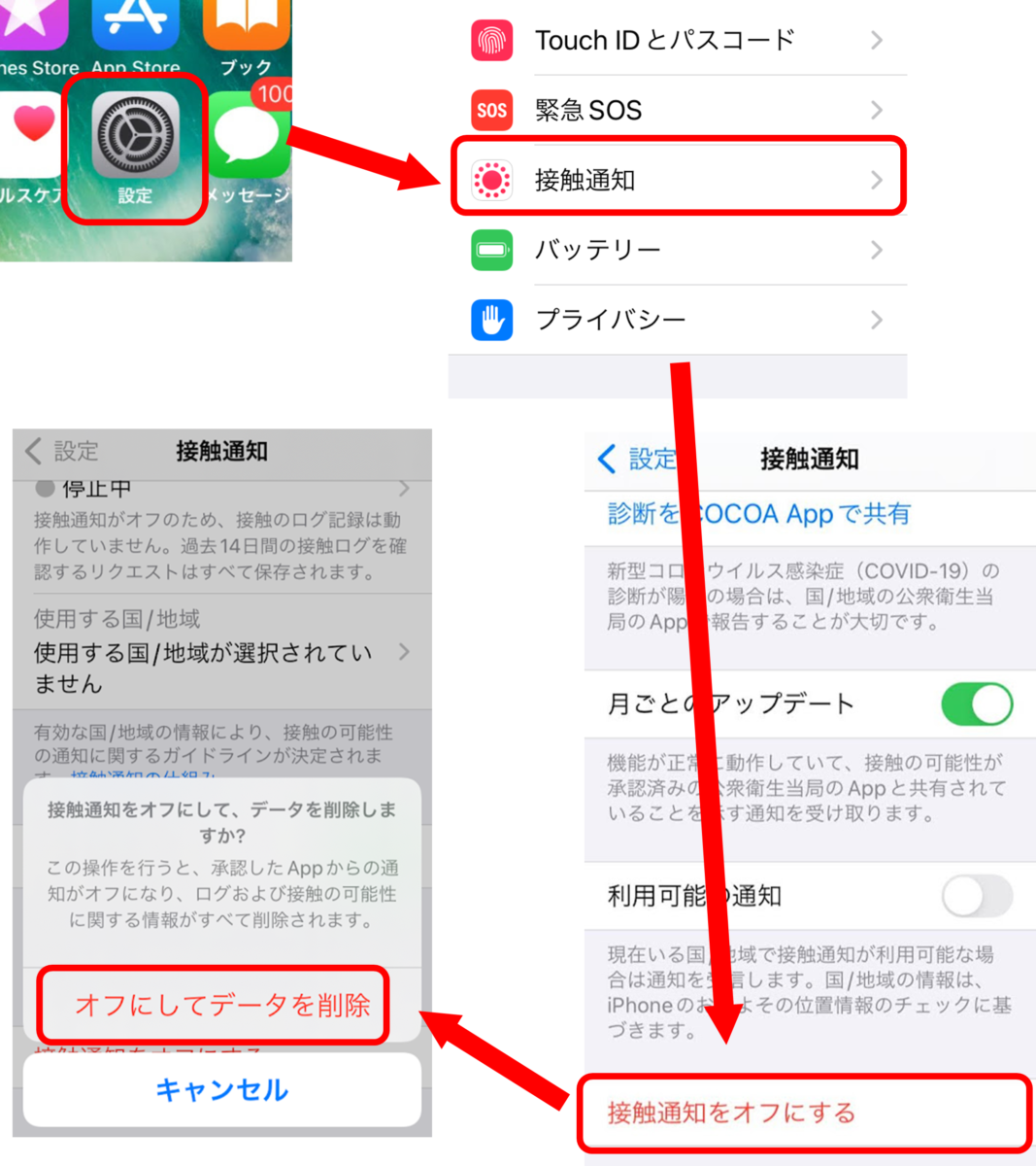 iPhoneの方で、すでにCOCOAアプリをアンインストールしてしまった方は 設定→接触通知→
いちばん下までスクロール→接触通知をオフにする→
オフにしてデータを削除