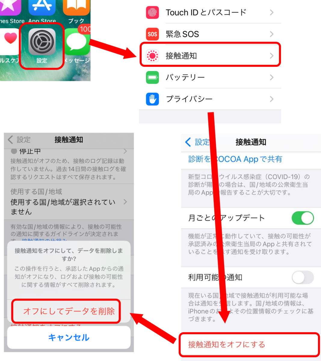 COCOAは「アップデートしなくても」機能停止して削除する手順があります