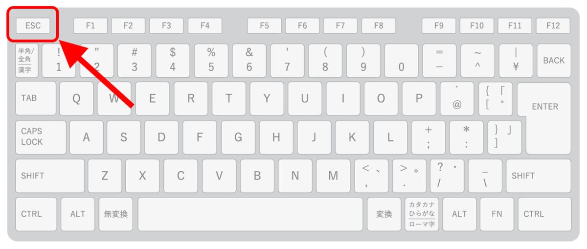 キーボード左上にある「ESC」キー