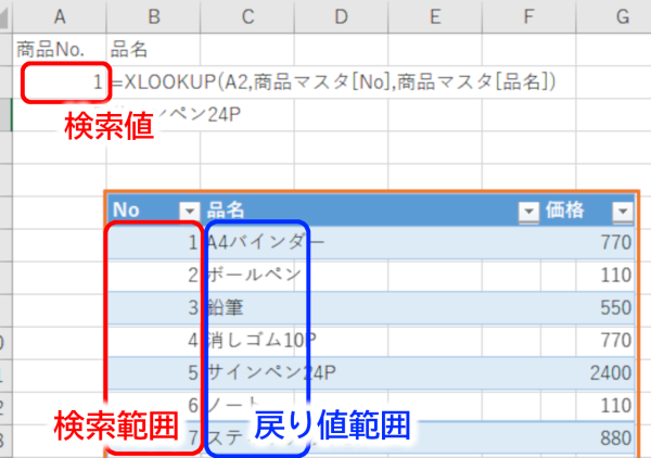 XLOOKUP関数の検索範囲と戻り値範囲
