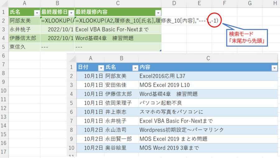 生徒の履修表から、最終履修日と履修内容を取り出す表。XLOOKUP関数で、「末尾から検索」を指定