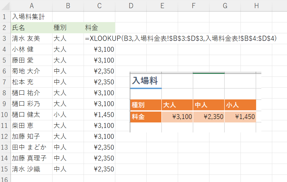 入場料の集計。大人、中人、小人と横方向に配置された料金表から、XLOOKUP関数で料金を検索して表示