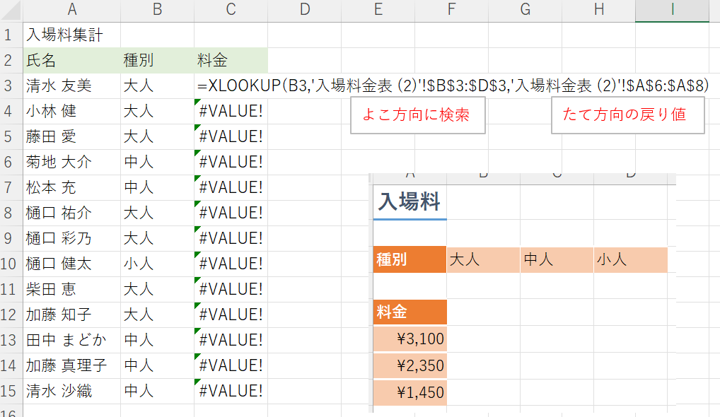 入場料の集計。XLOOKUP関数で、大人、中人、小人と横方向に検索し、たて方向に料金を読み取らせようとしたが、エラーになった