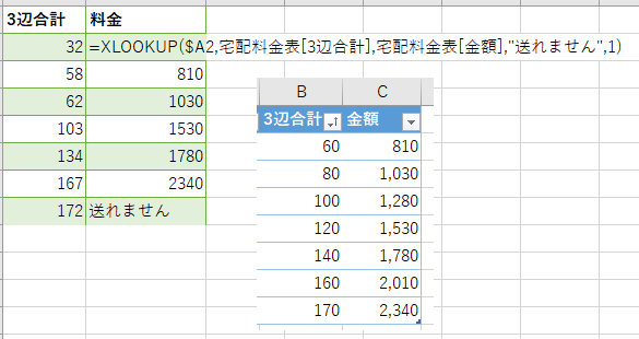 XLOOKUP関数で近似一致検索 宅配の料金表から、サイズごとの発送料金を検索　サイズオーバーは「送れません」