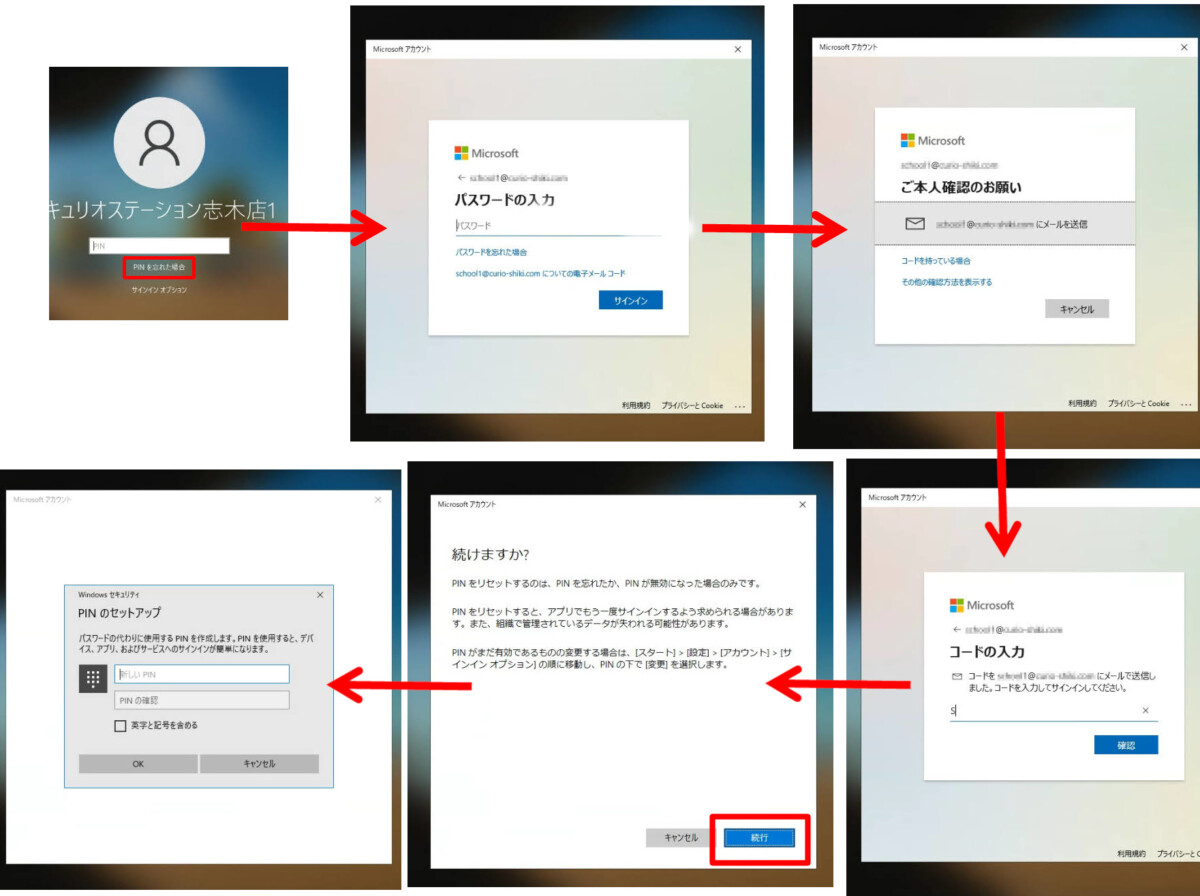 「PINを忘れた場合」からPINをリセットする手順