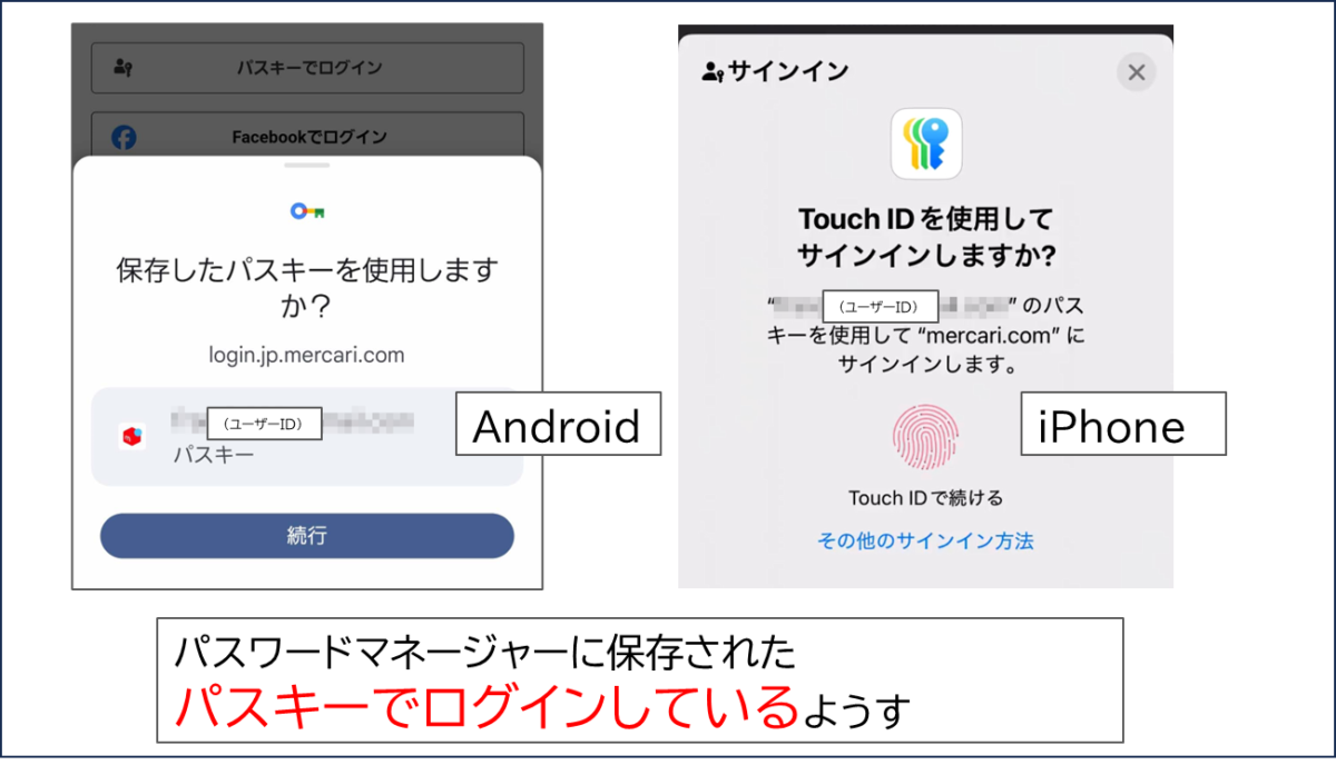 保存されたパスキーでログインしているようす Android iPhone