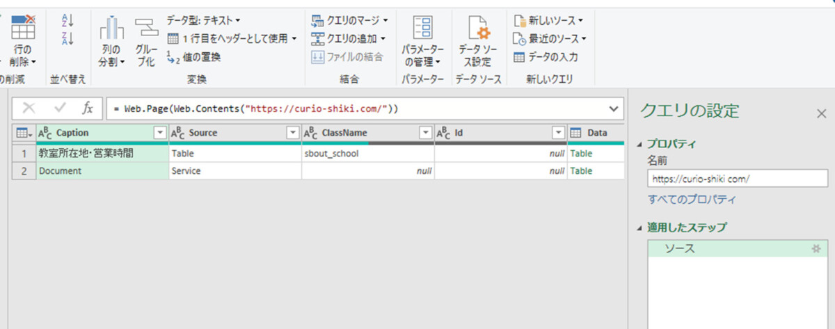 一旦、Webページ全体がソースとして読み込まれます