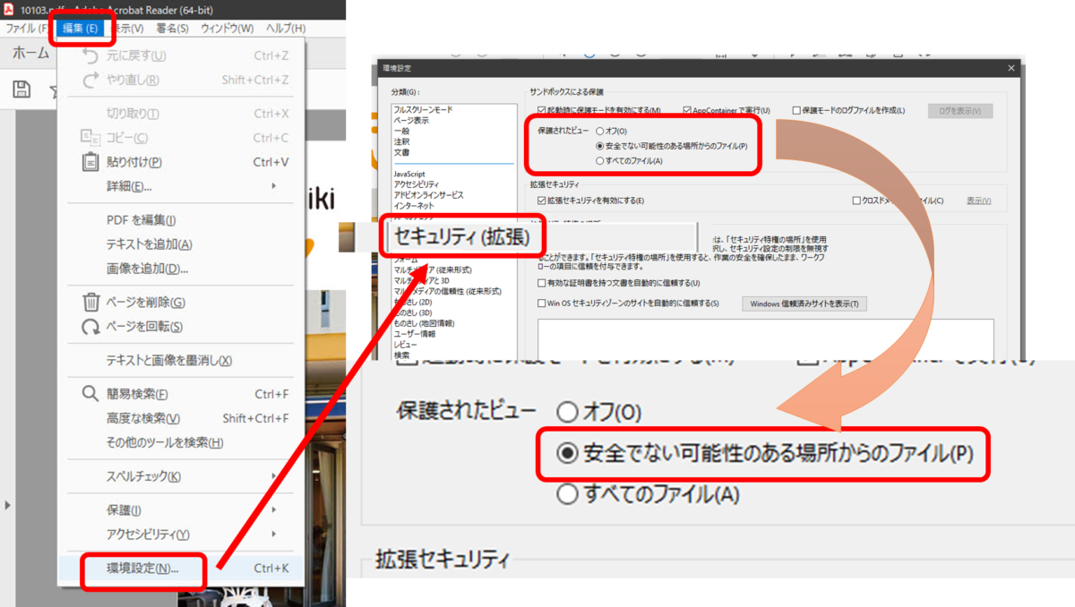 Adobe Reader 編集 環境設定 セキュリティ(拡張) サンドボックスによる保護 保護されたビュー 「安全でない可能性のある場所からのファイル」を選択