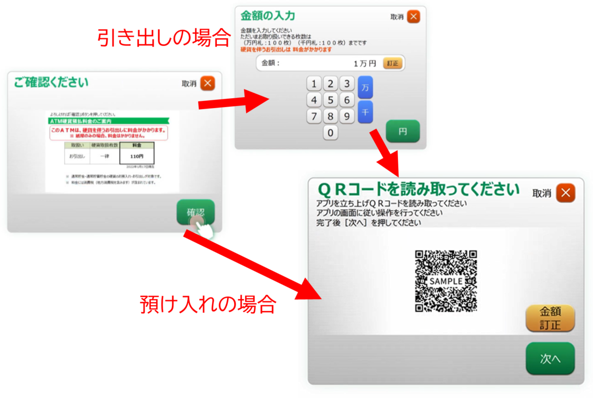 ゆうちょ銀行ATMの画面 ご確認くださいのあと、引き出しの場合は金額を入れてからQRコード 預け入れの場合はすぐにQRコード