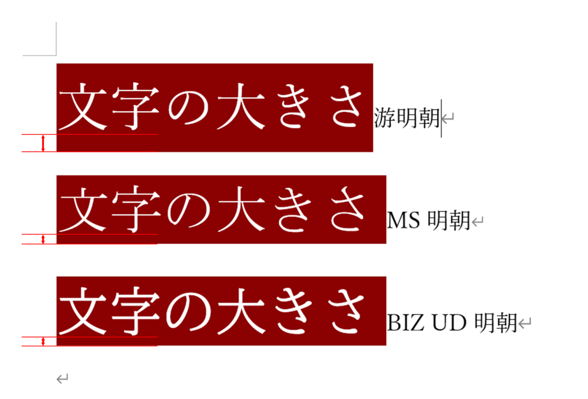 インク機能で色を塗った、游明朝・MS明朝・BIZ UD明朝。游明朝だけ、文字の下の色が付いた領域の幅が広い