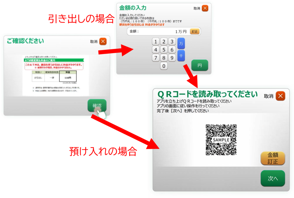 ゆうちょ銀行ATMをキャッシュカードなしで使う