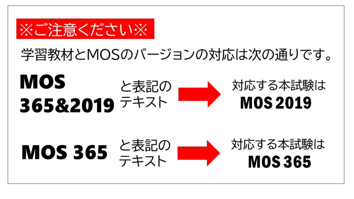 ※ご注意ください※ 学習教材とMOSのバージョンの対応は次の通りです。 MOS
365&2019と表記のテキストは、本試験はMOS2019です。 MOS365と表記のテキストは、本試験はMOS365です。