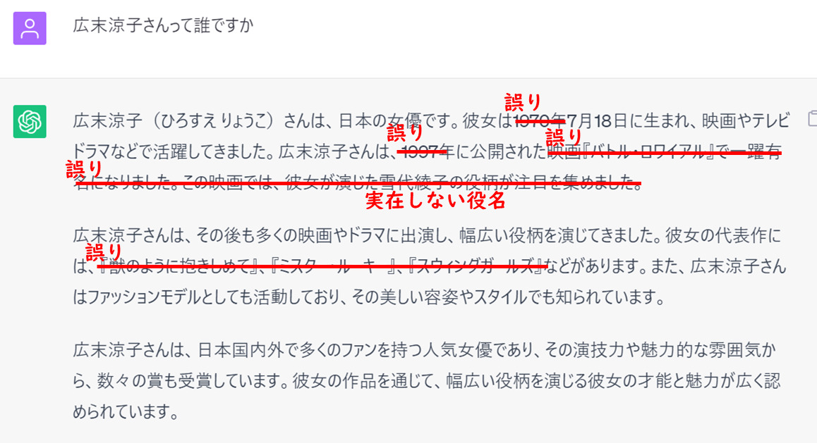 prompt
広末涼子さんって誰ですか
ChatGPT
(以下は多くの虚偽を含みます)広末涼子（ひろすえ りょうこ）さんは、日本の女優です。彼女は1970年7月18日に生まれ、映画やテレビドラマなどで活躍してきました。広末涼子さんは、1997年に公開された映画『バトル・ロワイアル』で一躍有名になりました。この映画では、彼女が演じた雪代綾子の役柄が注目を集めました。  広末涼子さんは、その後も多くの映画やドラマに出演し、幅広い役柄を演じてきました。彼女の代表作には、『獣のように抱きしめて』、『ミスター・ルーキー』、『スウィングガールズ』などがあります。また、広末涼子さんはファッションモデルとしても活動しており、その美しい容姿やスタイルでも知られています。  広末涼子さんは、日本国内外で多くのファンを持つ人気女優であり、その演技力や魅力的な雰囲気から、数々の賞も受賞しています。彼女の作品を通じて、幅広い役柄を演じる彼女の才能と魅力が広く認められています。