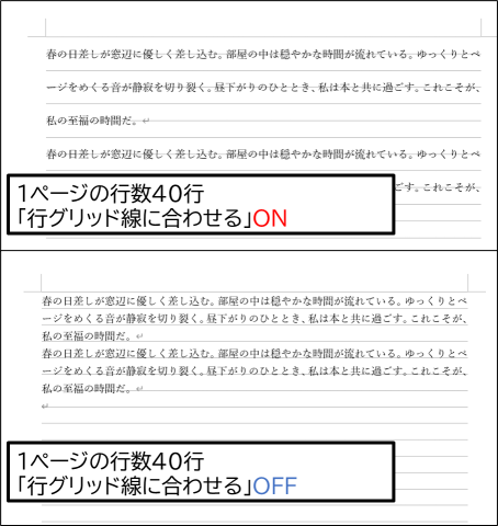 フォント「游明朝」、1ページの行数40行で、「行グリッド線に合わせる」の設定をON OFFの比較。上のONでは、グリッド線の上に各行がきている。下のOFFでは、グリッド線に合わない中途半端な位置にきている