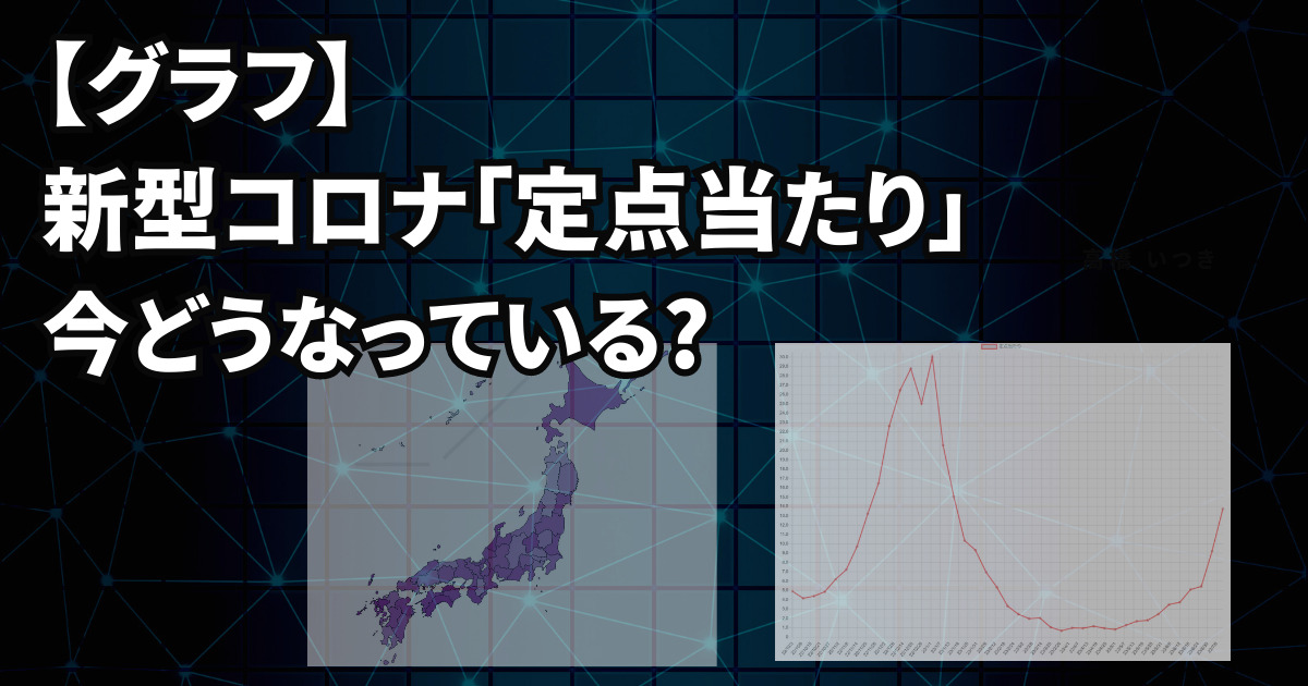 新型コロナ「定点当たり」今どうなっている?
