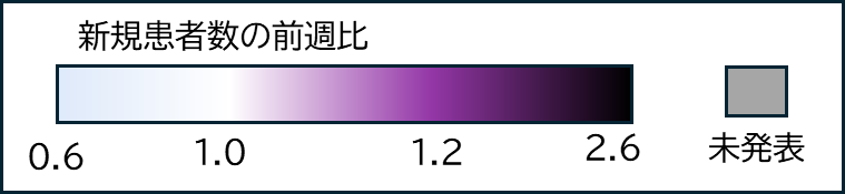 新規患者数前週比のカラーゲージ