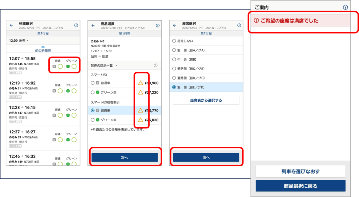 列車選択画面では「○」なのに、商品選択画面では「△」になり、座席選択を終えると「ご希望の座席は満席でした」と表示される