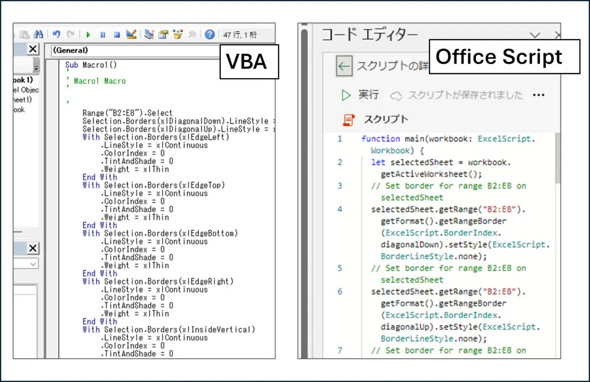 Excelに「Officeスクリプト」がやってきた VBAは廃止される?