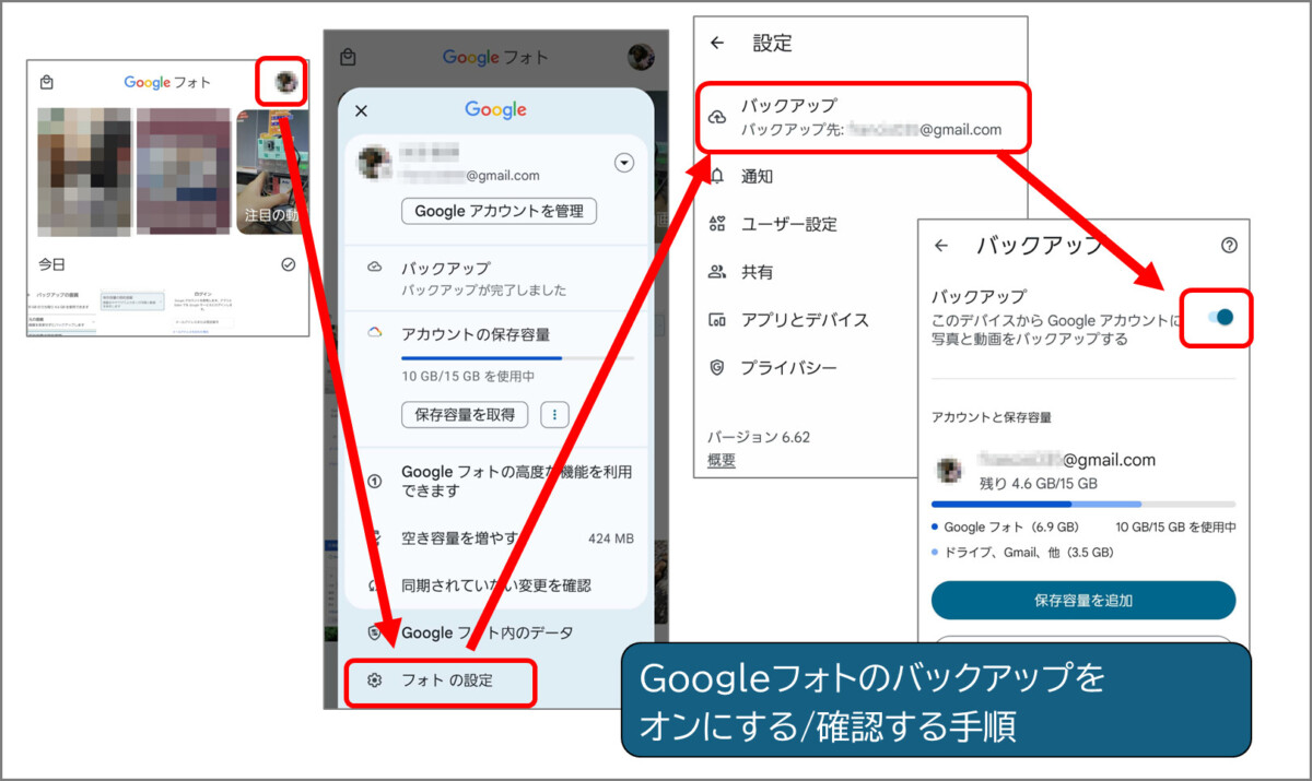 Googleフォトのバックアップがオンであることを確認する手順
右上アカウントアイコン
フォトの設定
バックアップ
バックアップの右のスイッチがオン
