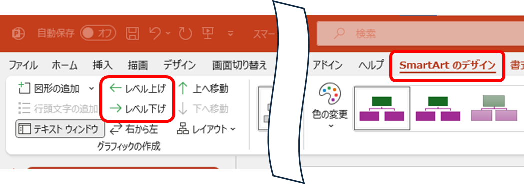 SmartArtのデザイン レベル上げ レベル下げ