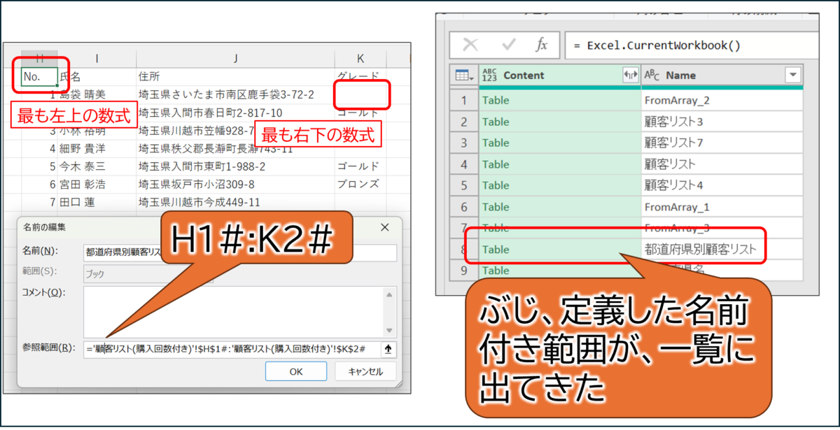 定義した名前付き範囲が、一覧に出てきた