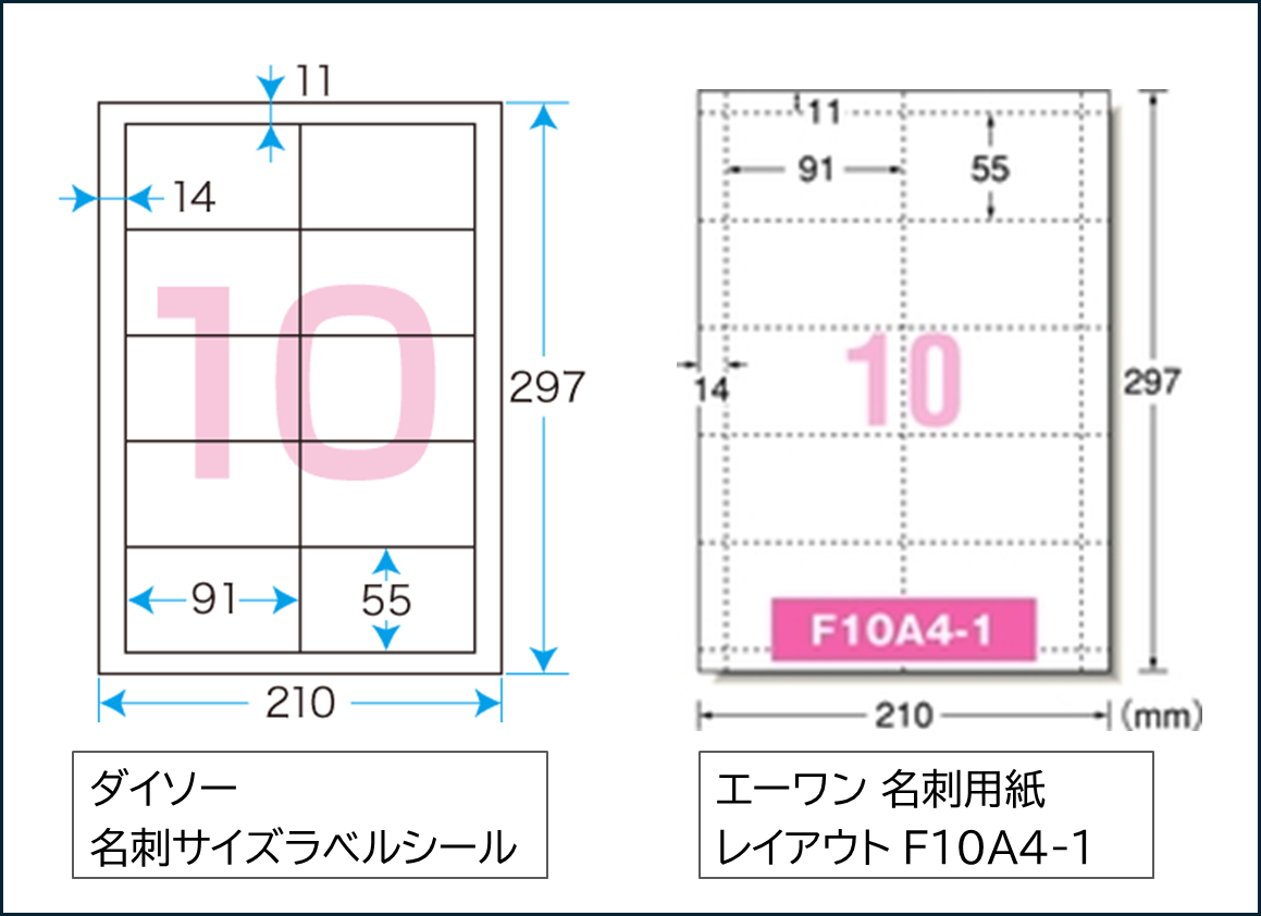 ダイソー
名刺サイズラベルシール
エーワン名刺用紙
レイアウト F10A4-1
同じ寸法