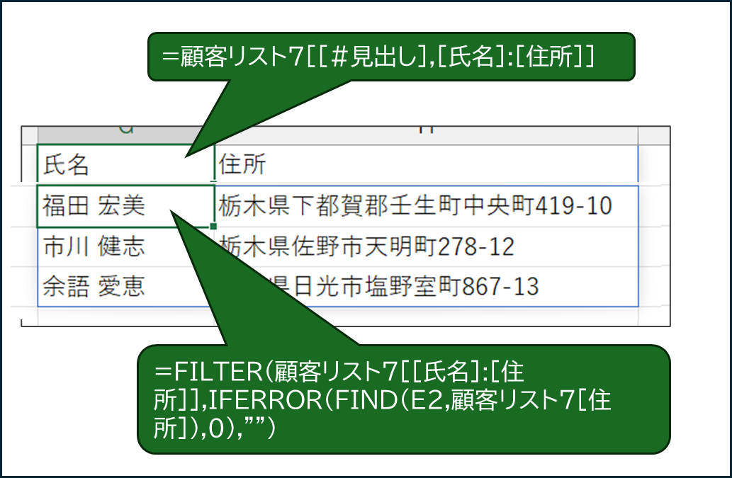 タイトル行とデータが、それぞれ1つのスピルで構成されるデータ