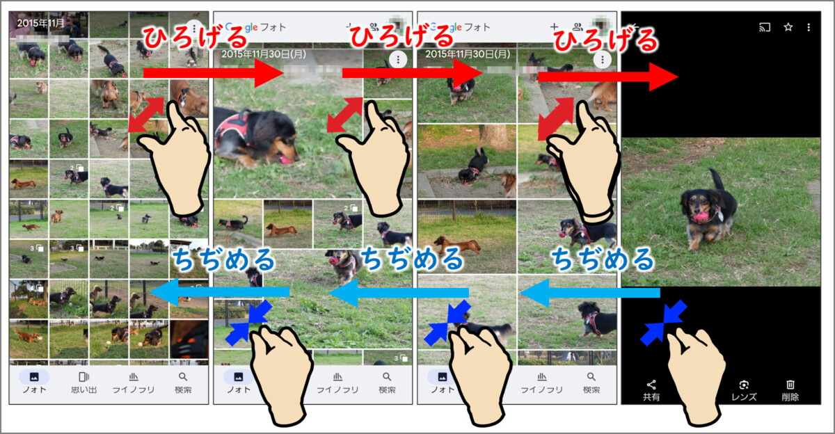 Googleフォトの画面を指で広げたり、縮めたりすると、4段階に変化して写真を探せます